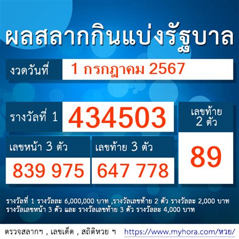 ตรวจหวย สลากกินแบ่งรัฐบาล งวด 1 กรกฎาคม 2567.